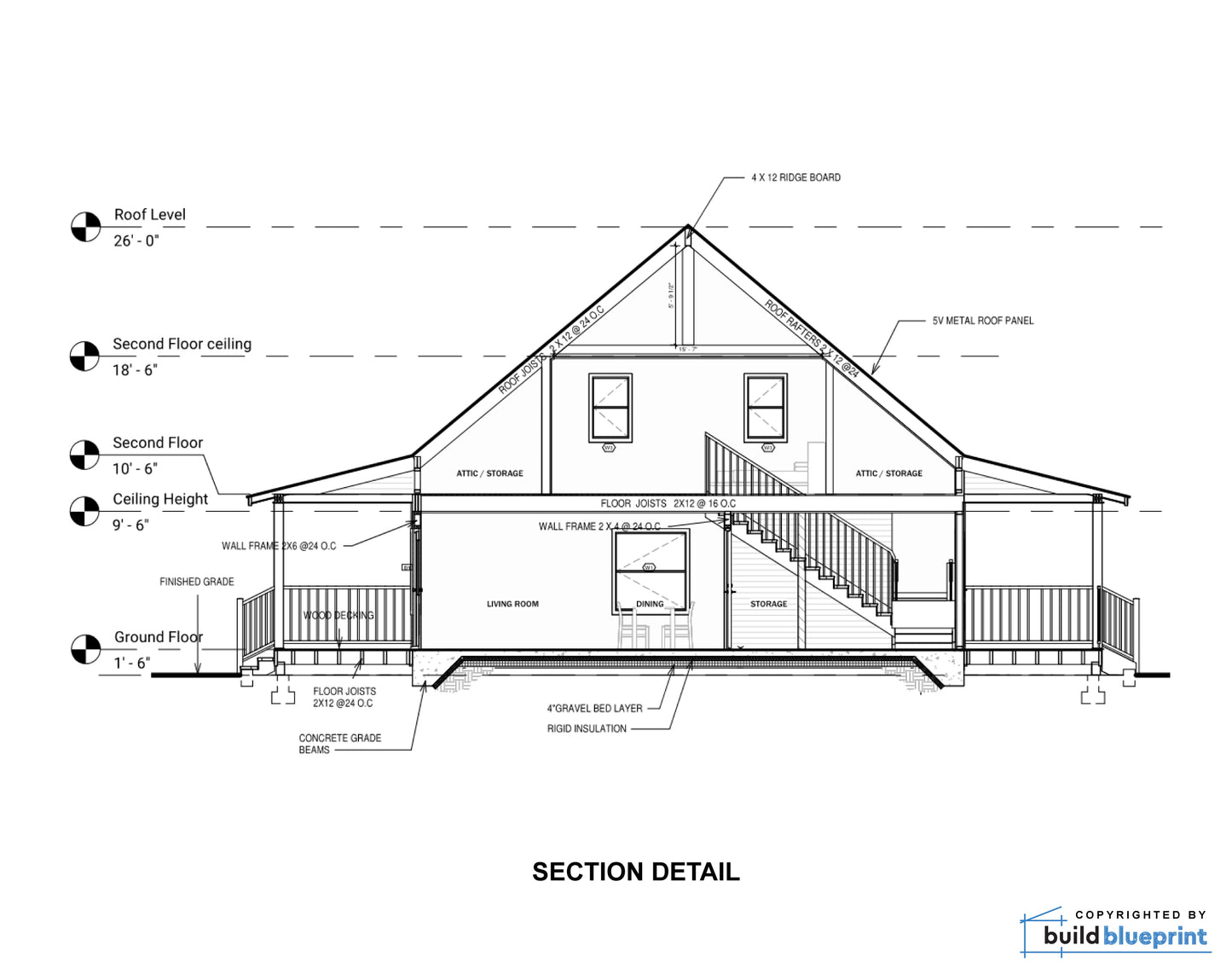 32' x 32' Alpine Cabin Architectural Plans