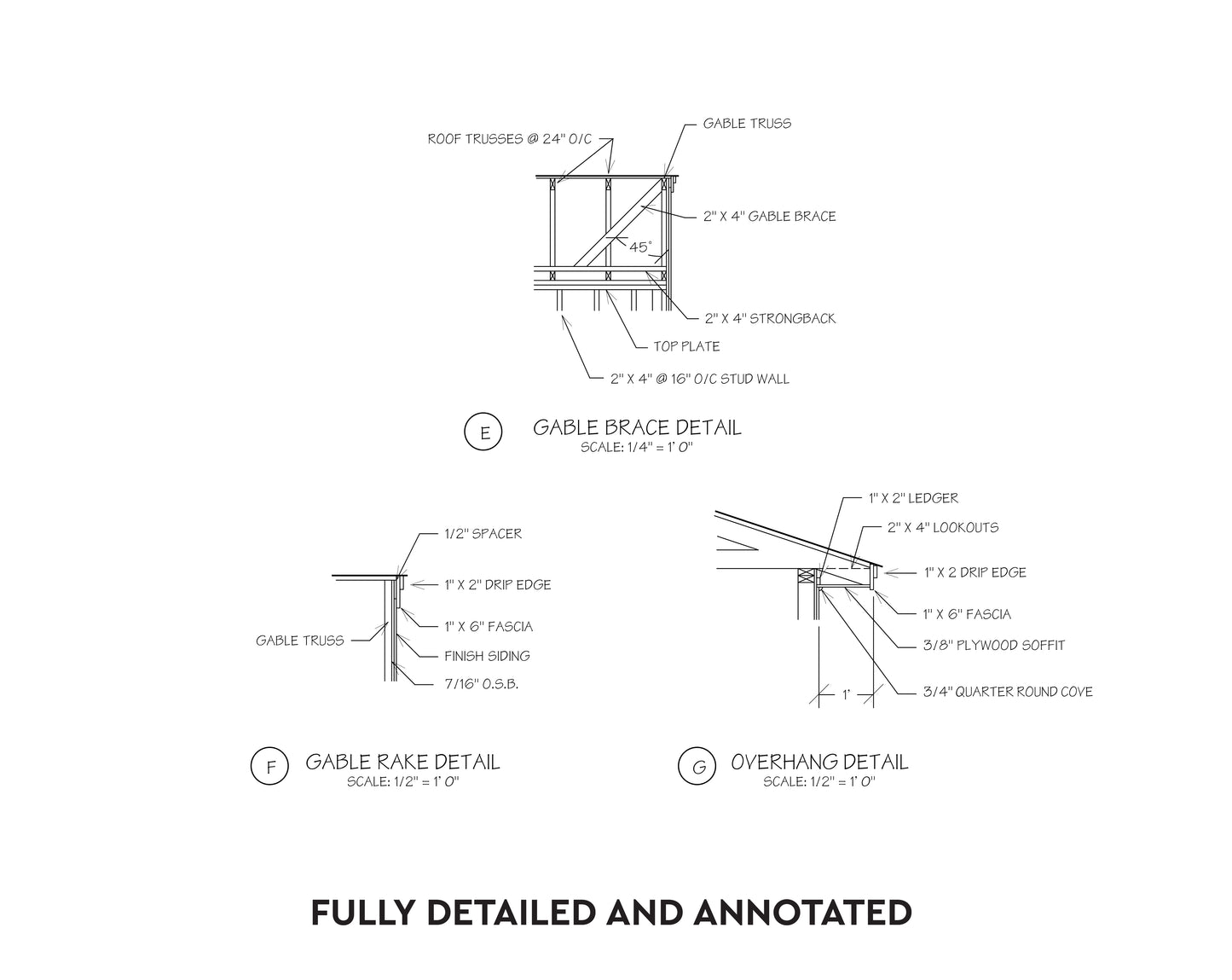 Annotated technical drawing sheet showing gable brace and gable rake details with labeled callouts and dimensions on a white background.