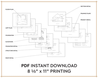 A digital listing graphic for a PDF instant download of architectural blueprints. The graphic shows layered sample plan drawings with labels pointing to floor plan, loft plan, foundation, elevations, structure detail, roof detail, framing plans, and section detail.